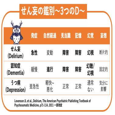 精神症候学 91ItCjB7M9L._AC_UF350,