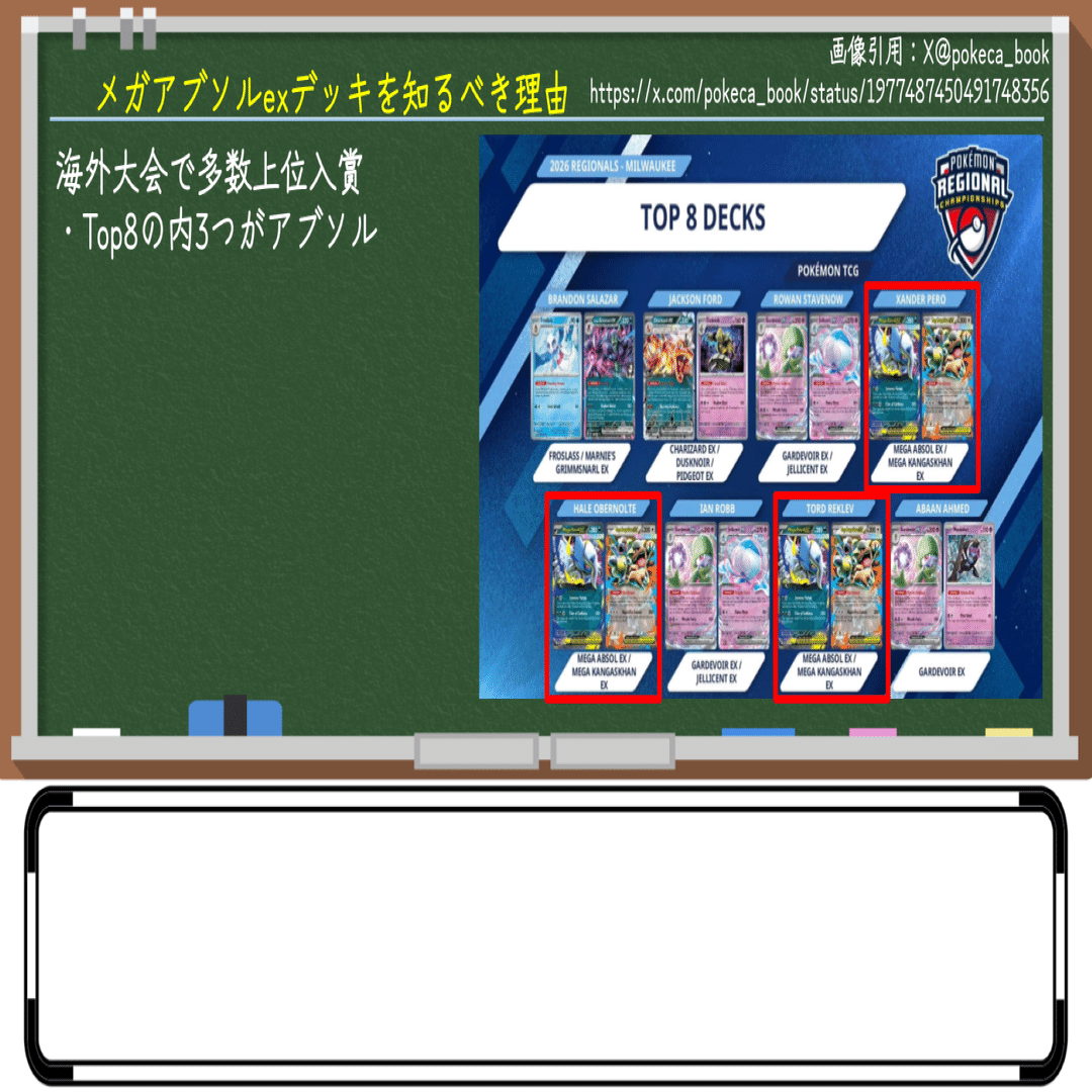 49デッキを徹底分析】海外からの刺客！メガアブソルexデッキ完全解説