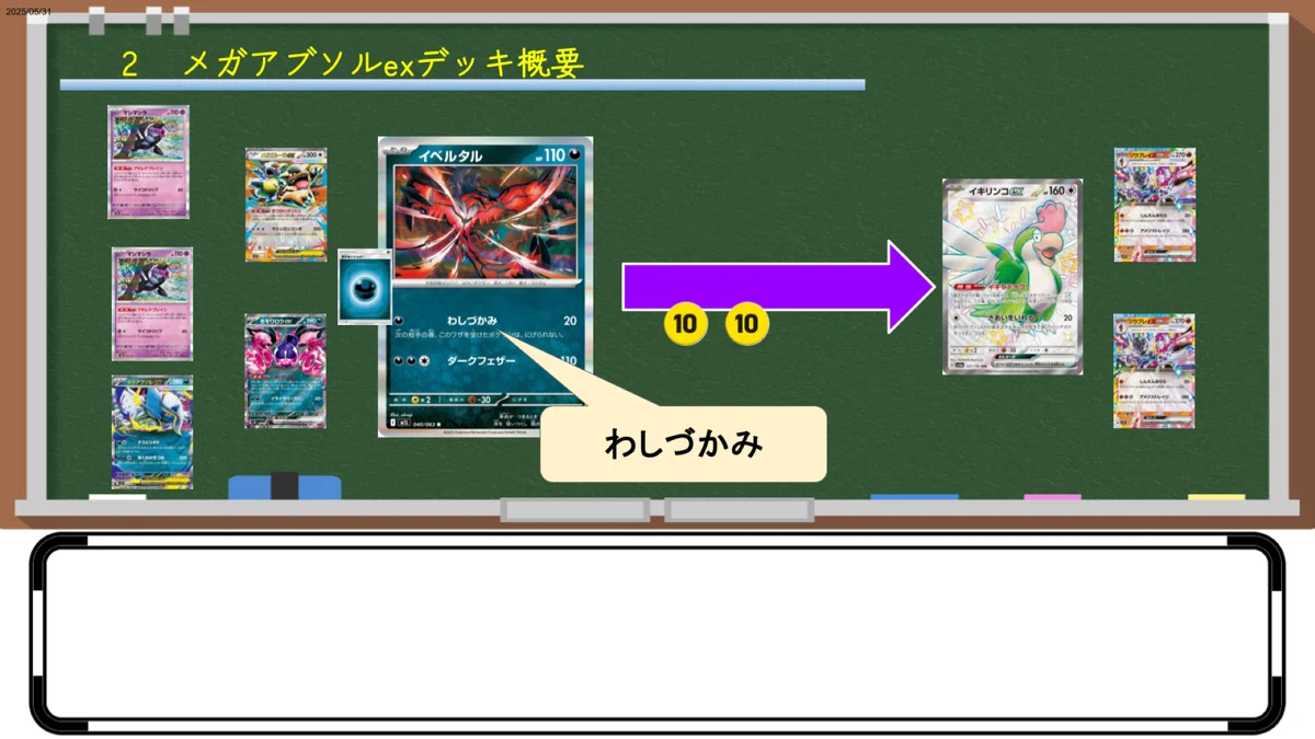 49デッキを徹底分析】海外からの刺客！メガアブソルexデッキ完全解説