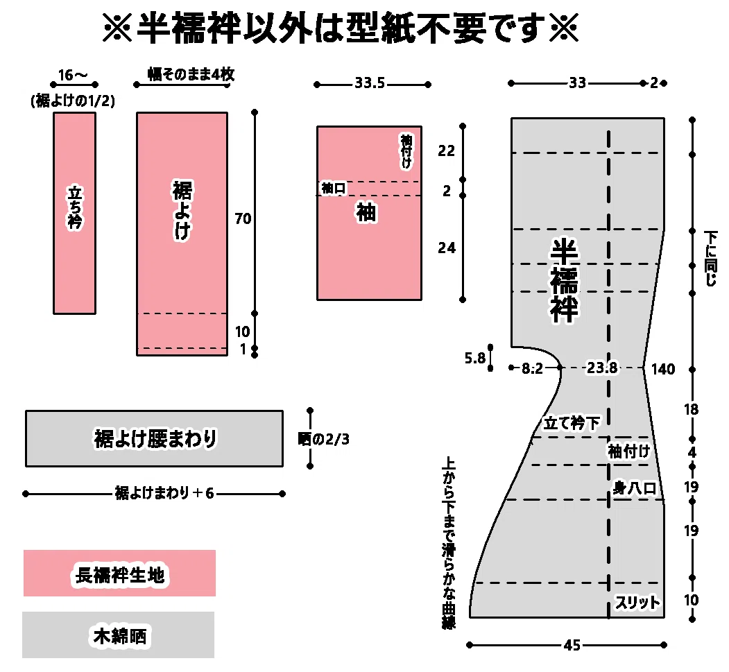 昔の型紙　裁方 和裁・洋裁】型紙から二部式長襦袢を作る②かこみ製図から型紙を作る