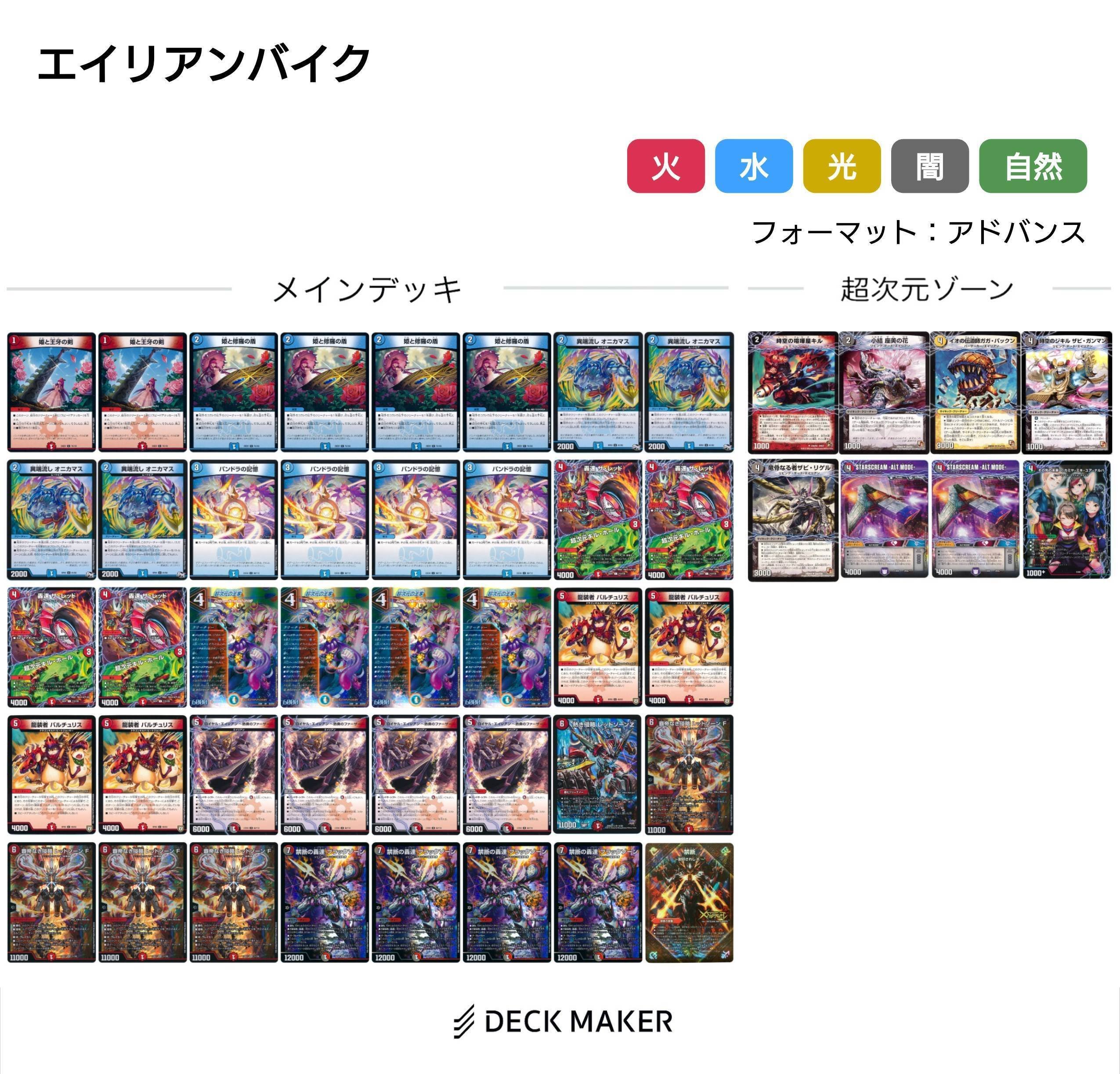 ロイヤルエイリアン デッキ 強い 勝てる 謎】新時代のアポロヌスと噂の《魅惑のロイヤルエイリアン》が環境で