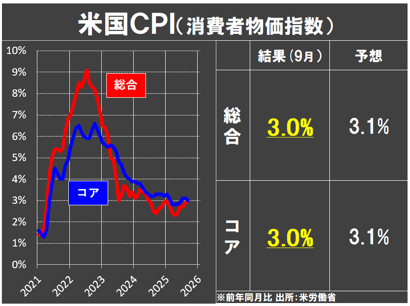 2点まとめ割 2191様感謝‼️JAPAN蒔絵 『白百合vs黒百合』佐藤氏明治八寸膳