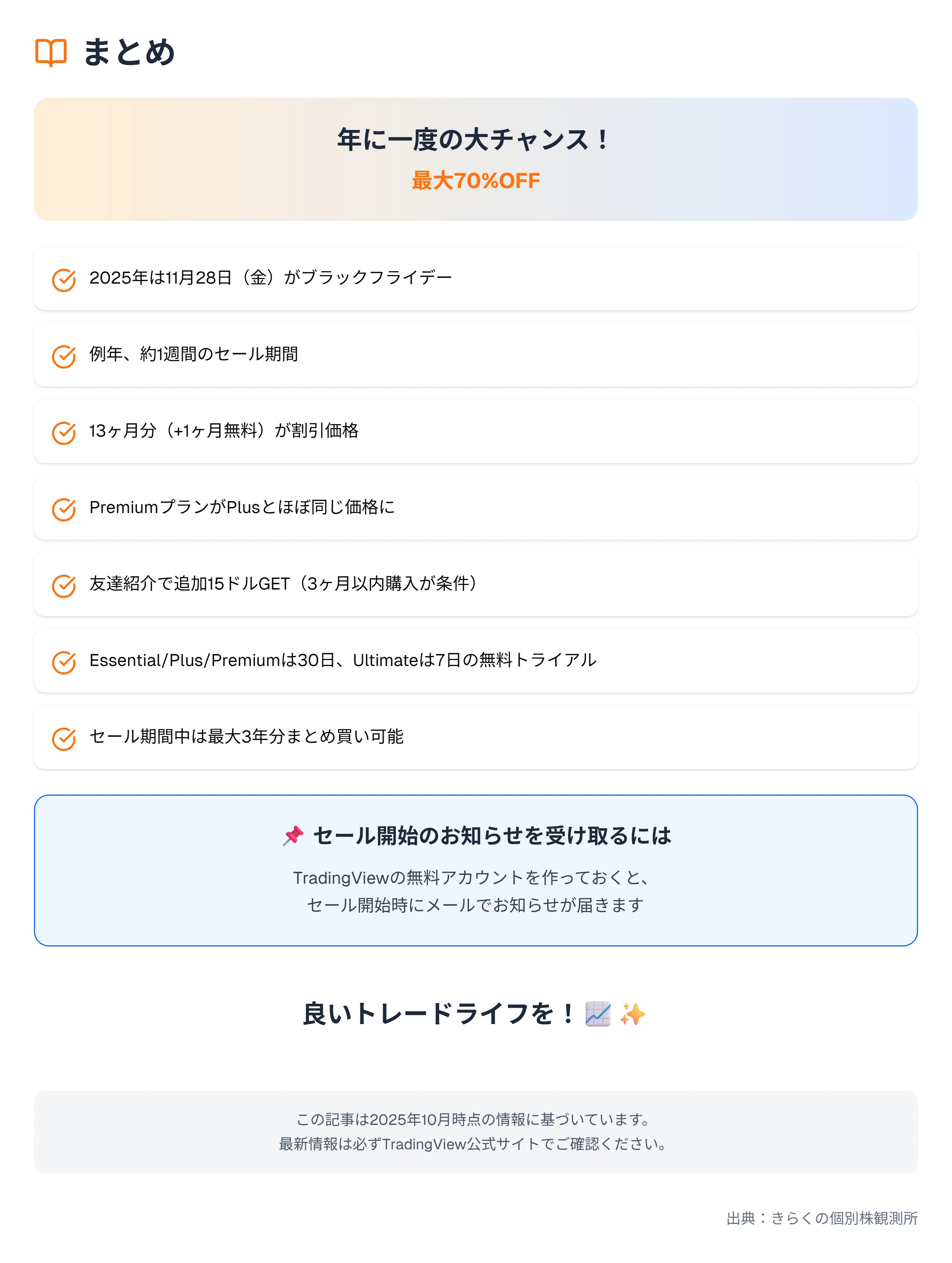 【セール中！同時購入で大幅値引き！】 2025年版】年に一度のチャンス！TradingViewブラックフライデーセール