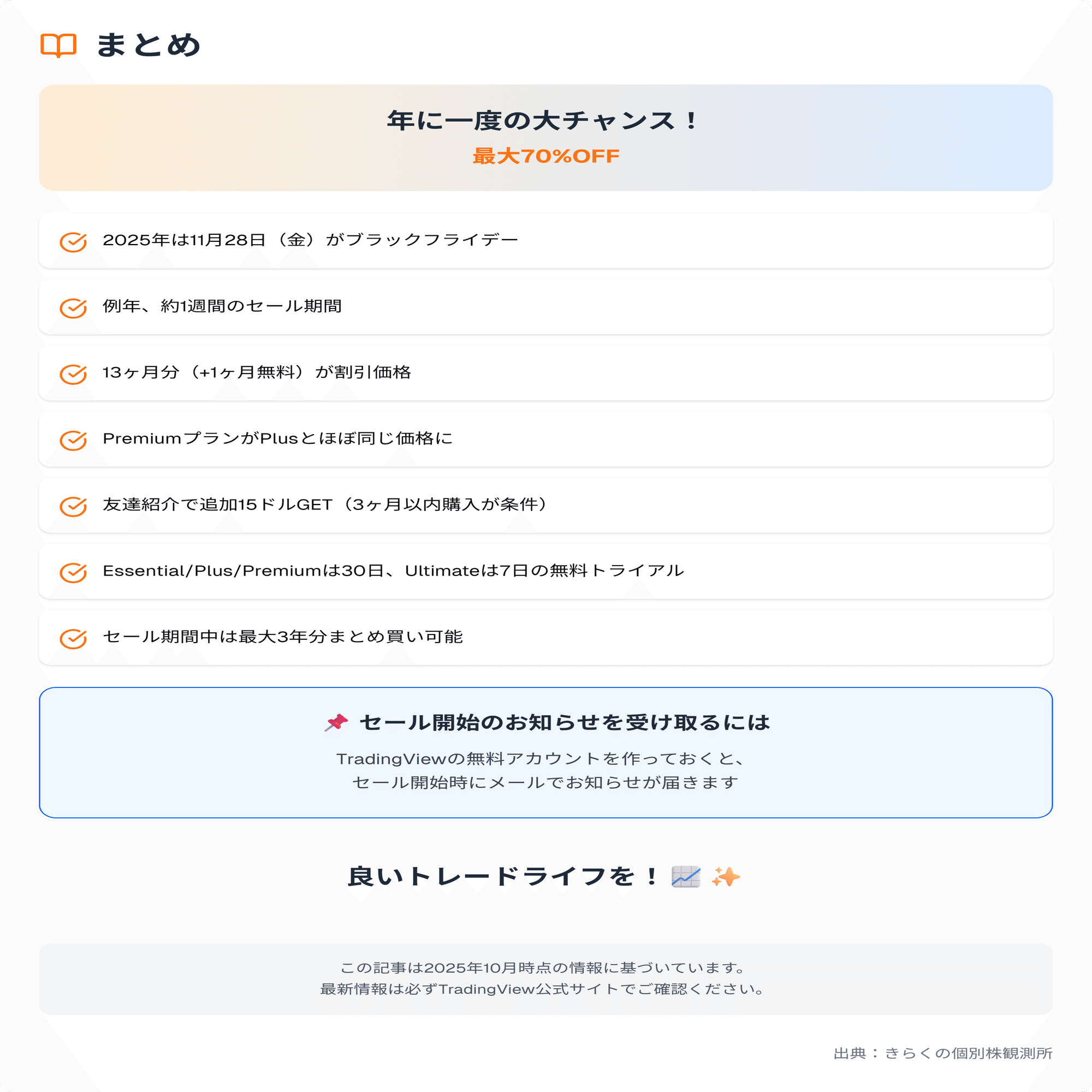 2025年版】年に一度のチャンス！TradingViewブラックフライデーセール完全ガイド｜きらく＠TradingViewマスター