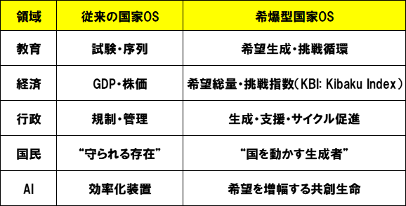 文明装置としての国家 歴史のなかの普遍法 (Historia Juris 比較法史研究\u2014思想・制度・社会