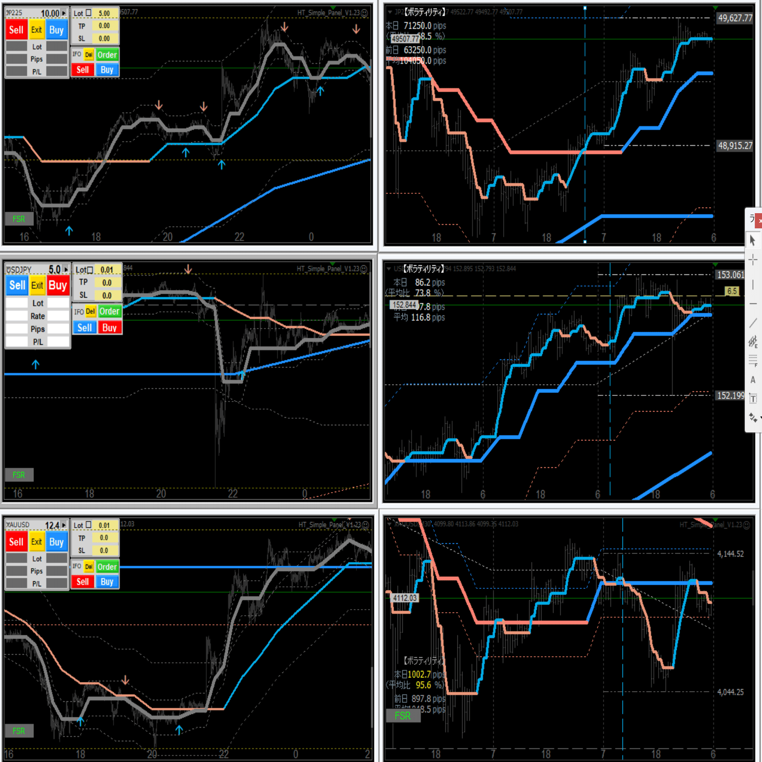 20251024｜FX レバレッジ１０００倍