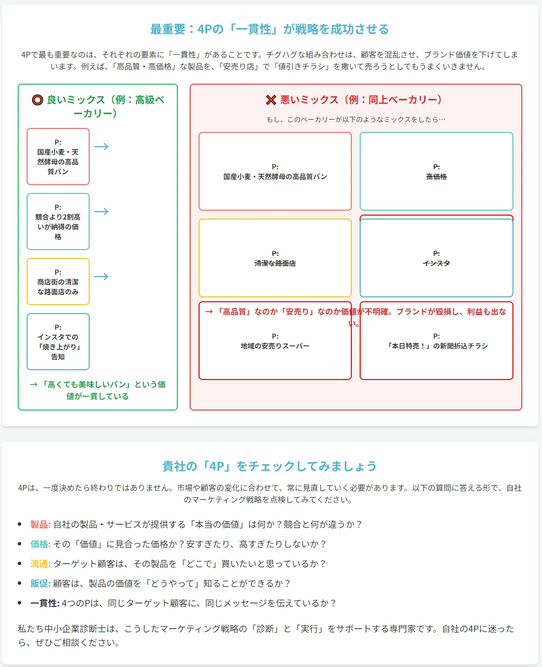 中小企業経営者のための実践的マーケティング戦略：持続的な売上を