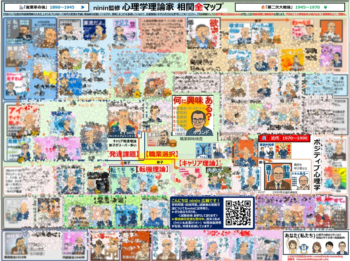面接実技①⌛ ひとりでできる最終対策｜1週間前～前日に効く！ 厳選
