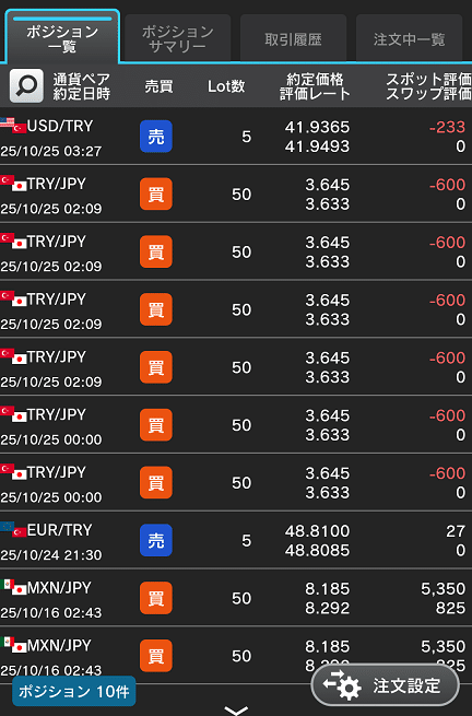 ⭐️最終値下げ⭐️週末に値段戻します！売り切り 2025年最新】最終値引き価格の人気アイテム - メルカリ
