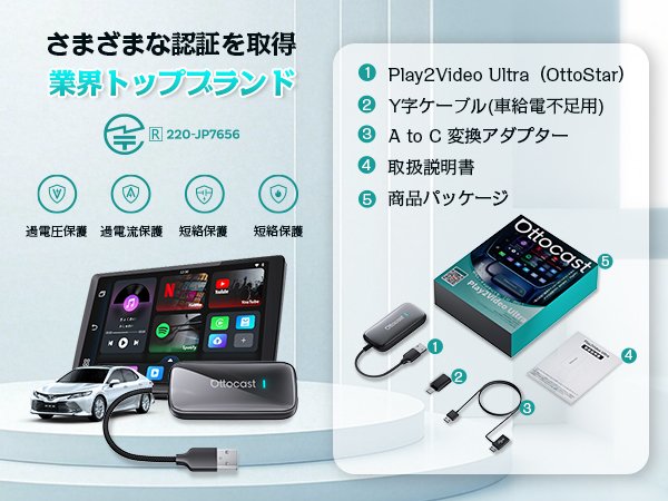 アクセサリー Ottocast Play2Video Ultra Ottostar Play2Video Ultra