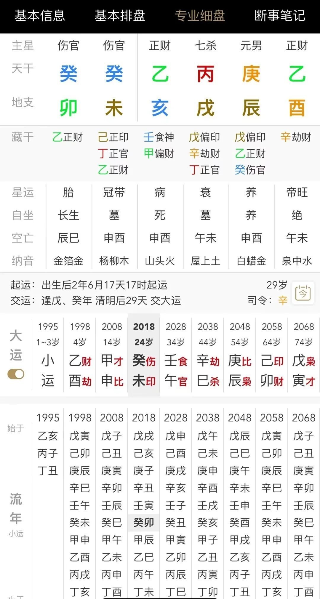 四柱推命学詳義 全8巻＋1巻 Amazon.co.jp: 四柱推命講義1～「四柱推命」を学ぶ前に覚えて