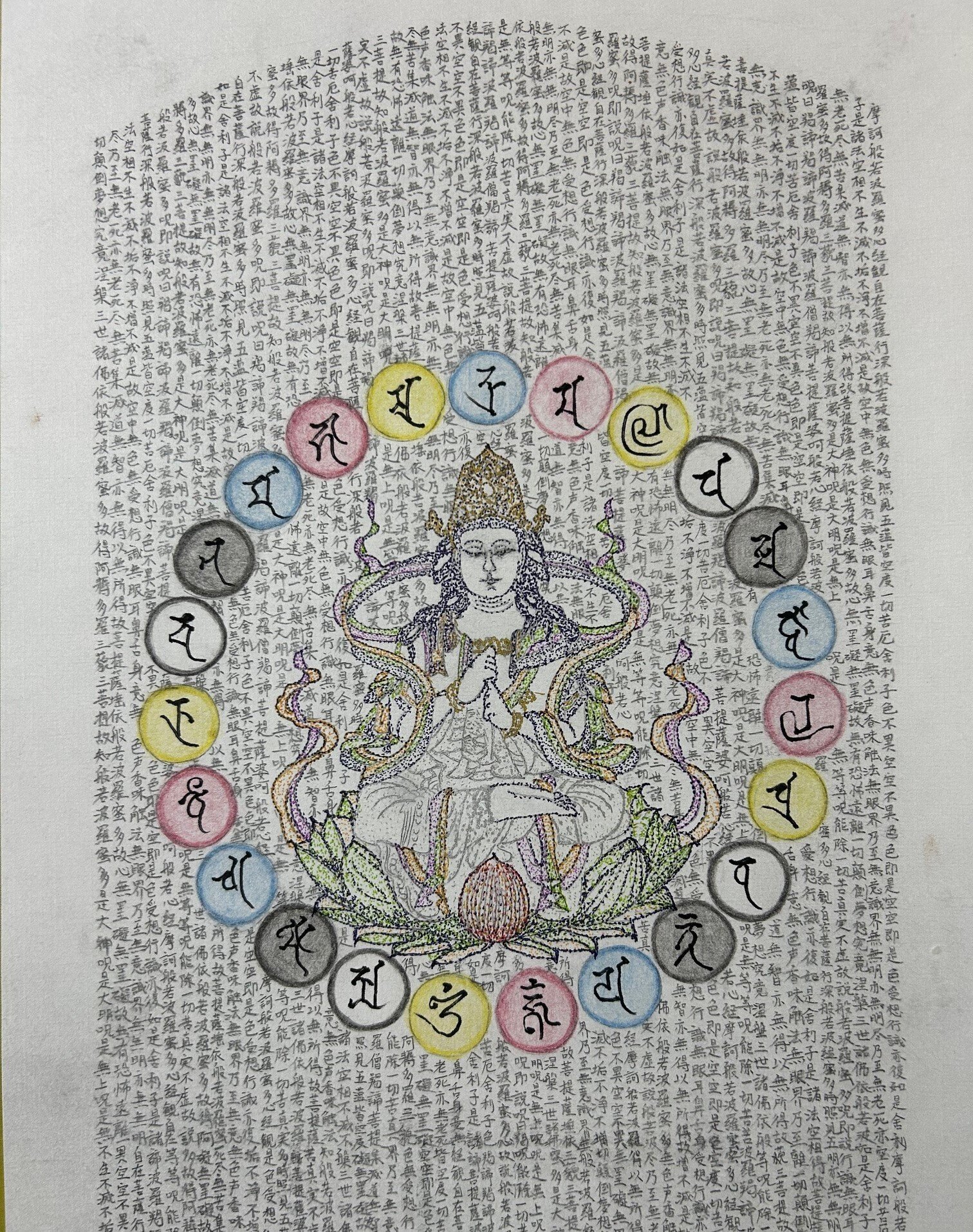 伝統的女性像 曼荼羅アート ハヌマーン降臨 プラクルアン 無敵と富