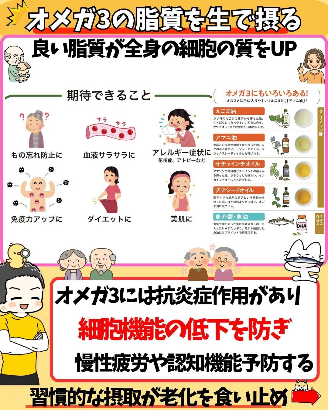 [Read in 10 seconds] Anti-aging through food: Beauty comes from within ...