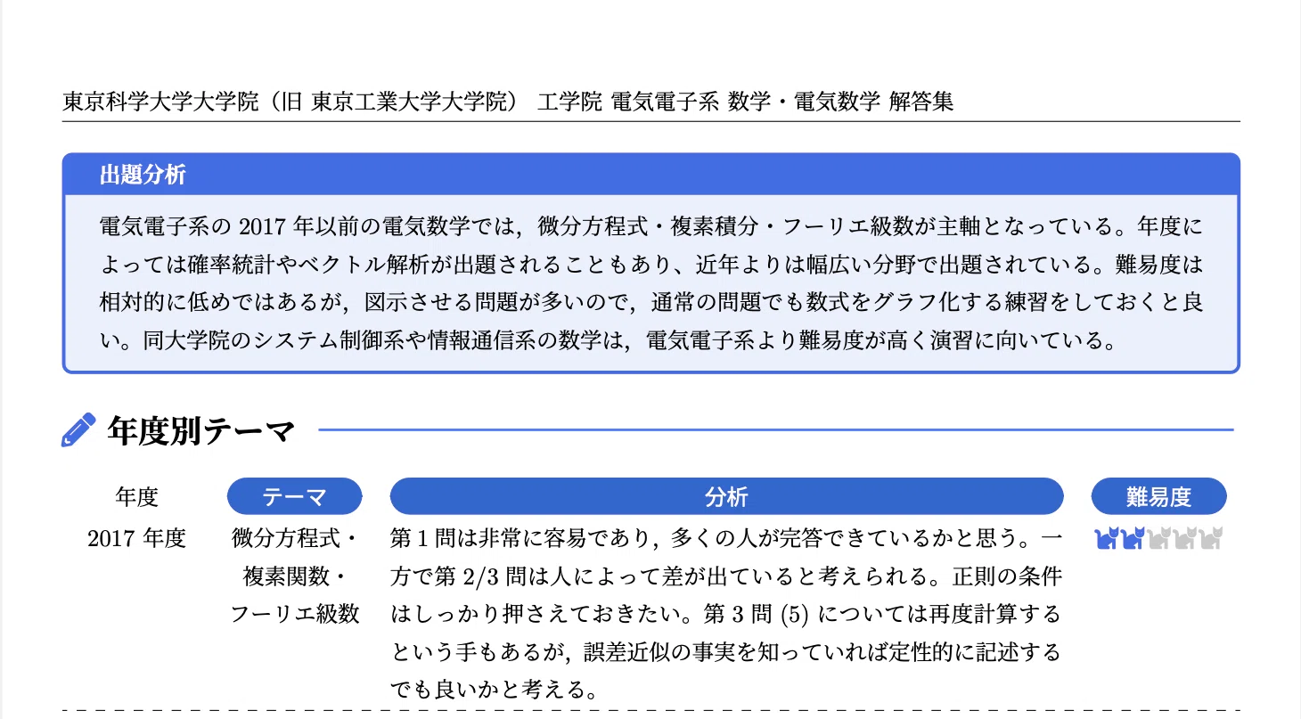 2026年度】 東京科学大学(東工大) 電気電子系 2018~2025【数学 2026年度】 東京科学大学(東工大) 電気電子系 2018~2025【数学