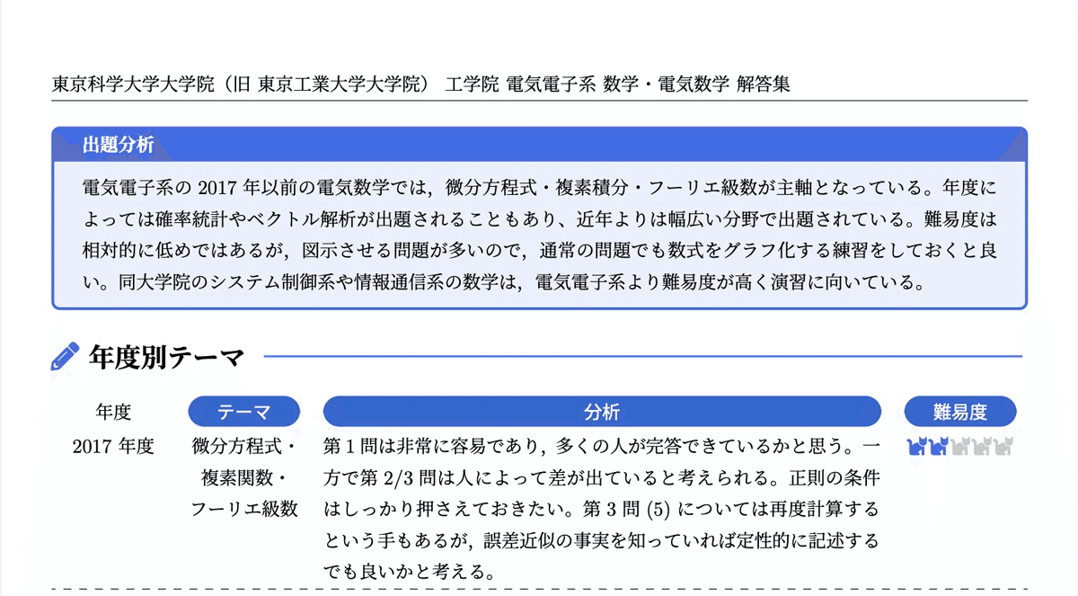 2026年度】 東京科学大学(東工大) 電気電子系 2013~2017【数学】院試