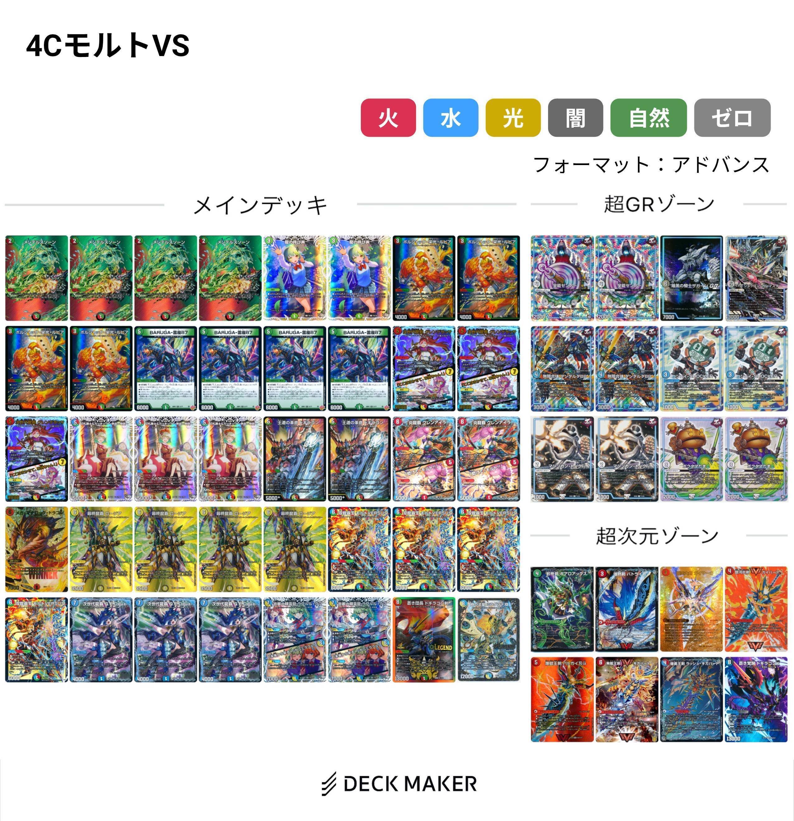 GP64位 4CモルトVERSUS｜時とシャケ