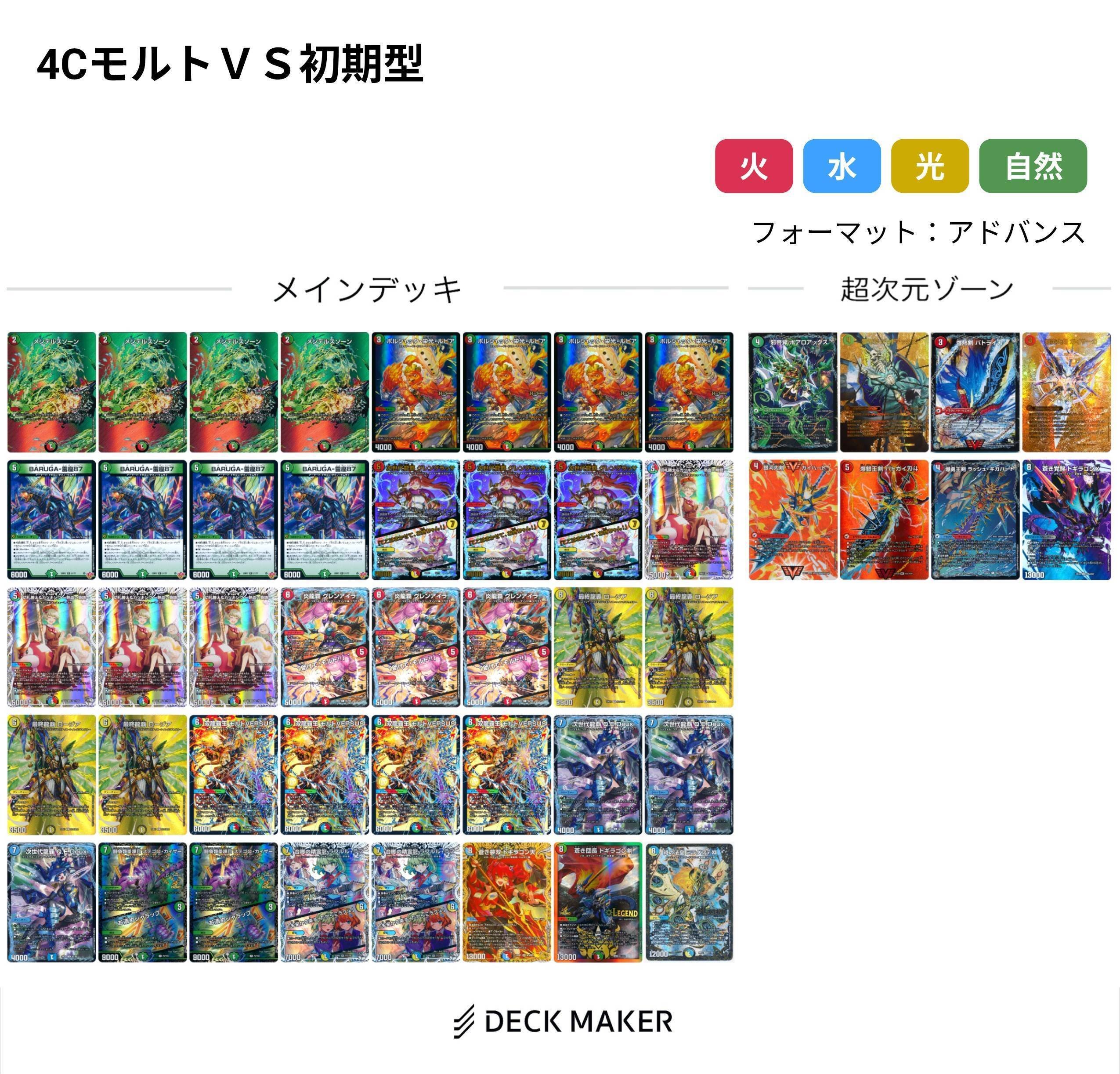 GP64位 4CモルトVERSUS｜時とシャケ