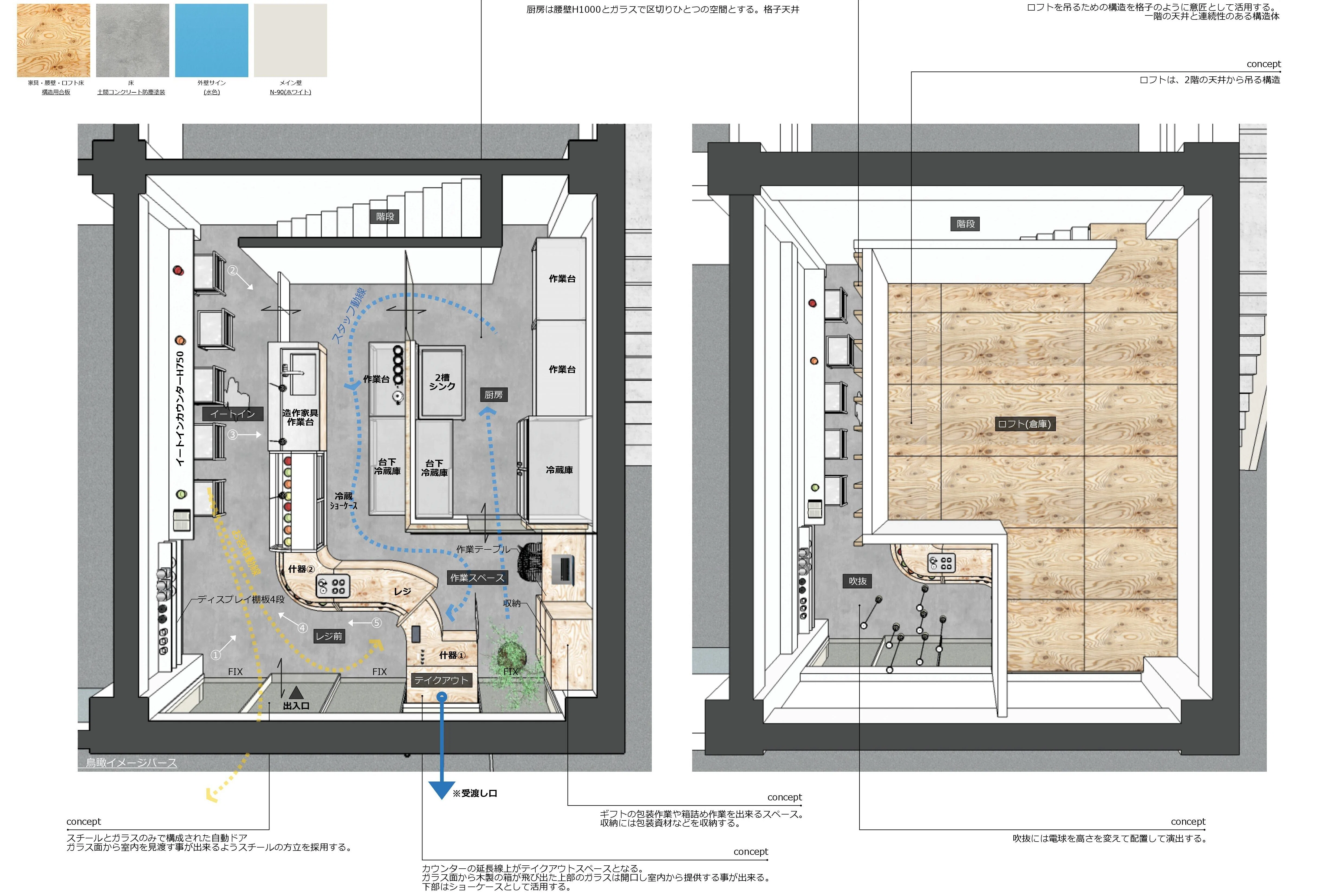 ②東京23区配送無料】デスク　作業台　設計　製図　特大　デザイン　特注　机　事務 記載台 ハイ W900×D600 ホワイト RFKD-9060WHH | オフィスプランニング