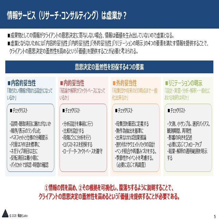 情報サービスという虚業の存在価値｜Ryo@構造化Labo
