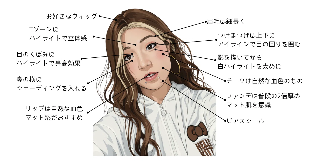 ギャル に なるには