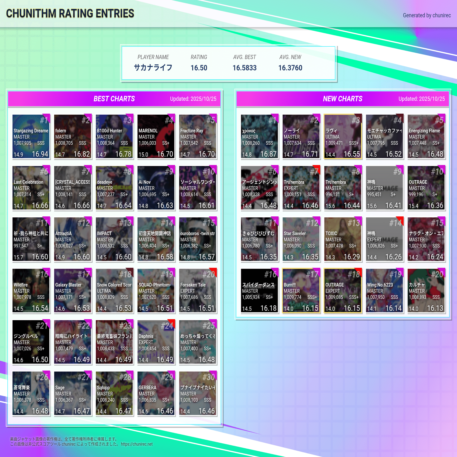 CHUNITHM X-VERSE】16.50到達時ベスト枠&新曲枠【見たまま押せ