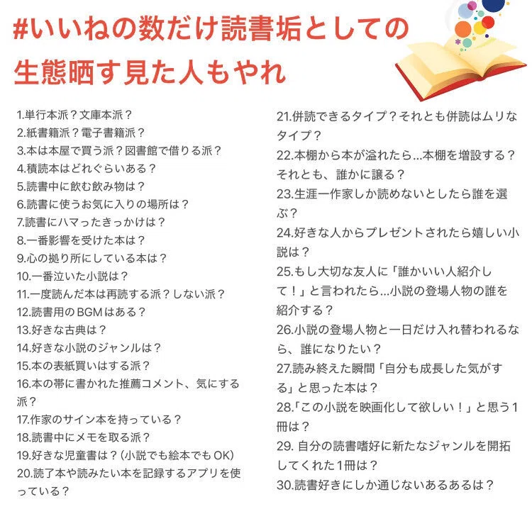 いいねの数だけ読書垢としての生態晒す｜GYONIC