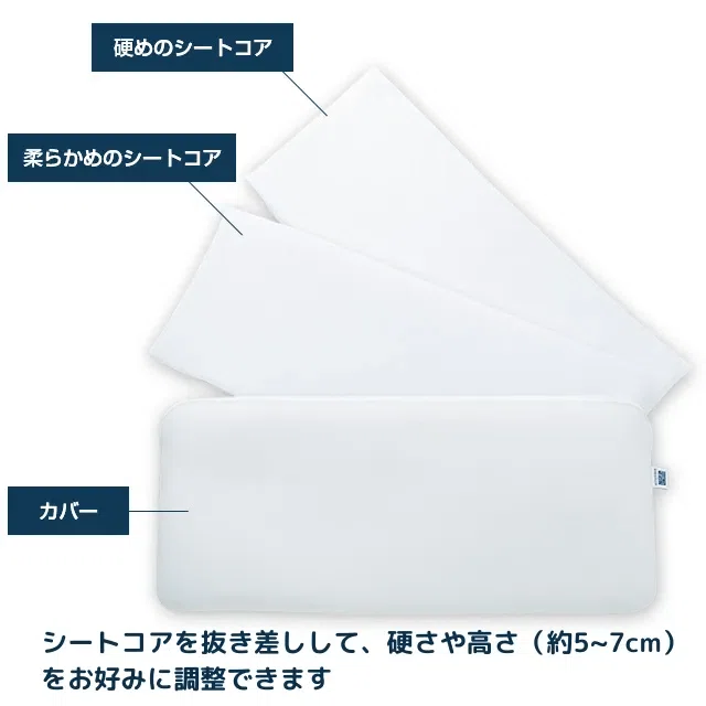 エアウィーヴのピロースリム(みな実のまくら)を貰った｜Notobook