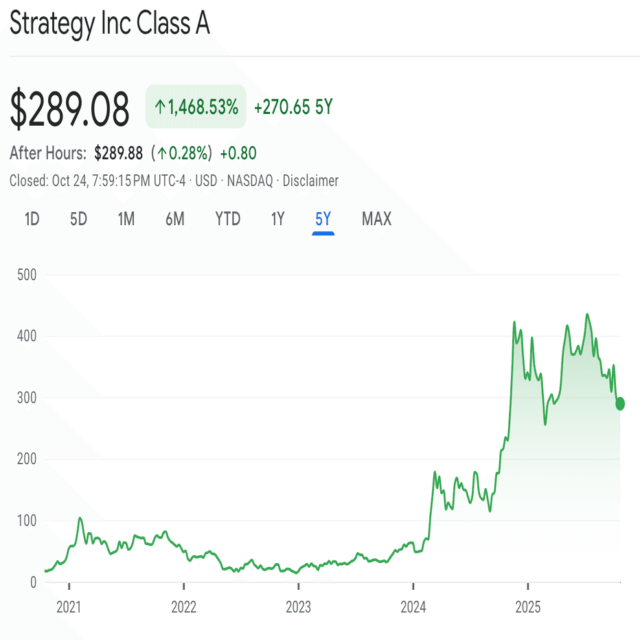 デジタル資産トレジャリーとは｜Kazuya Komon