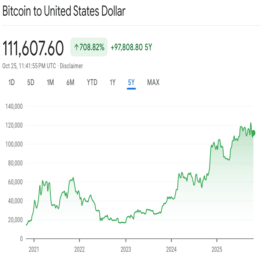 デジタル資産トレジャリーとは｜Kazuya Komon