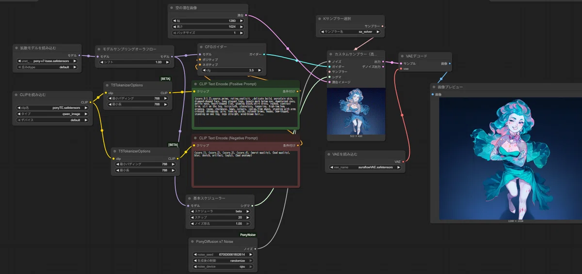 Pony V7 baseのローカル生成について＠ComfyUI｜shiba*2