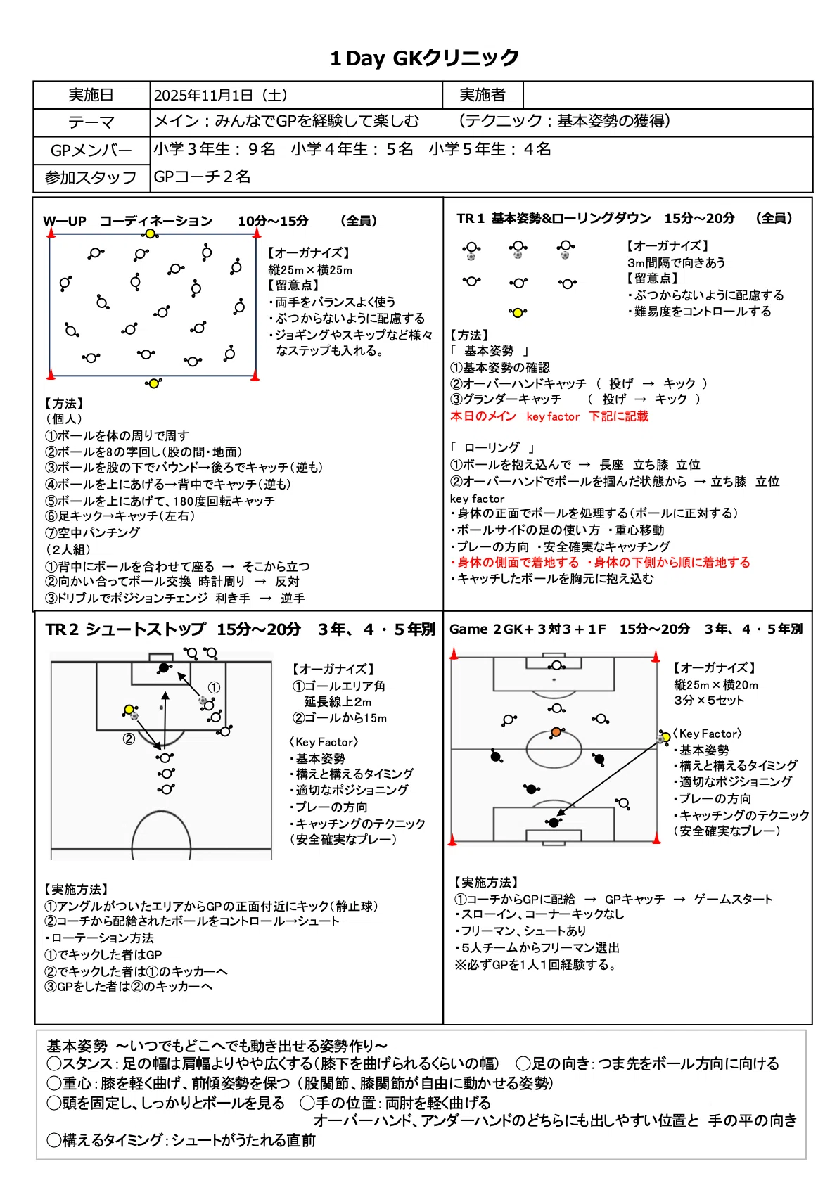 子どもたちの笑顔の裏にある、コーチの準備という名の努力