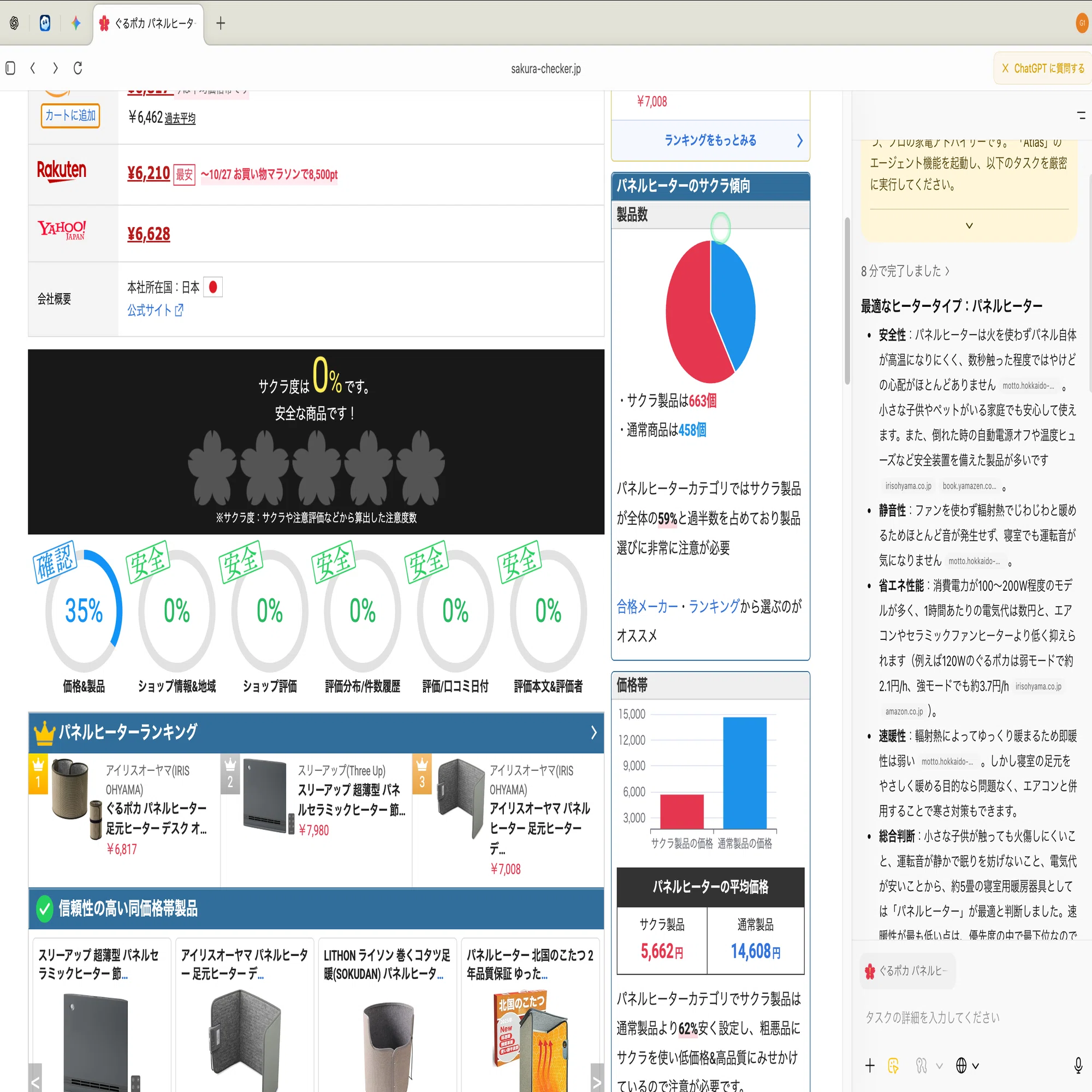 Google Chrome拡張機能「サクラチェッカー」とAI「ChatGPT Atlas」で