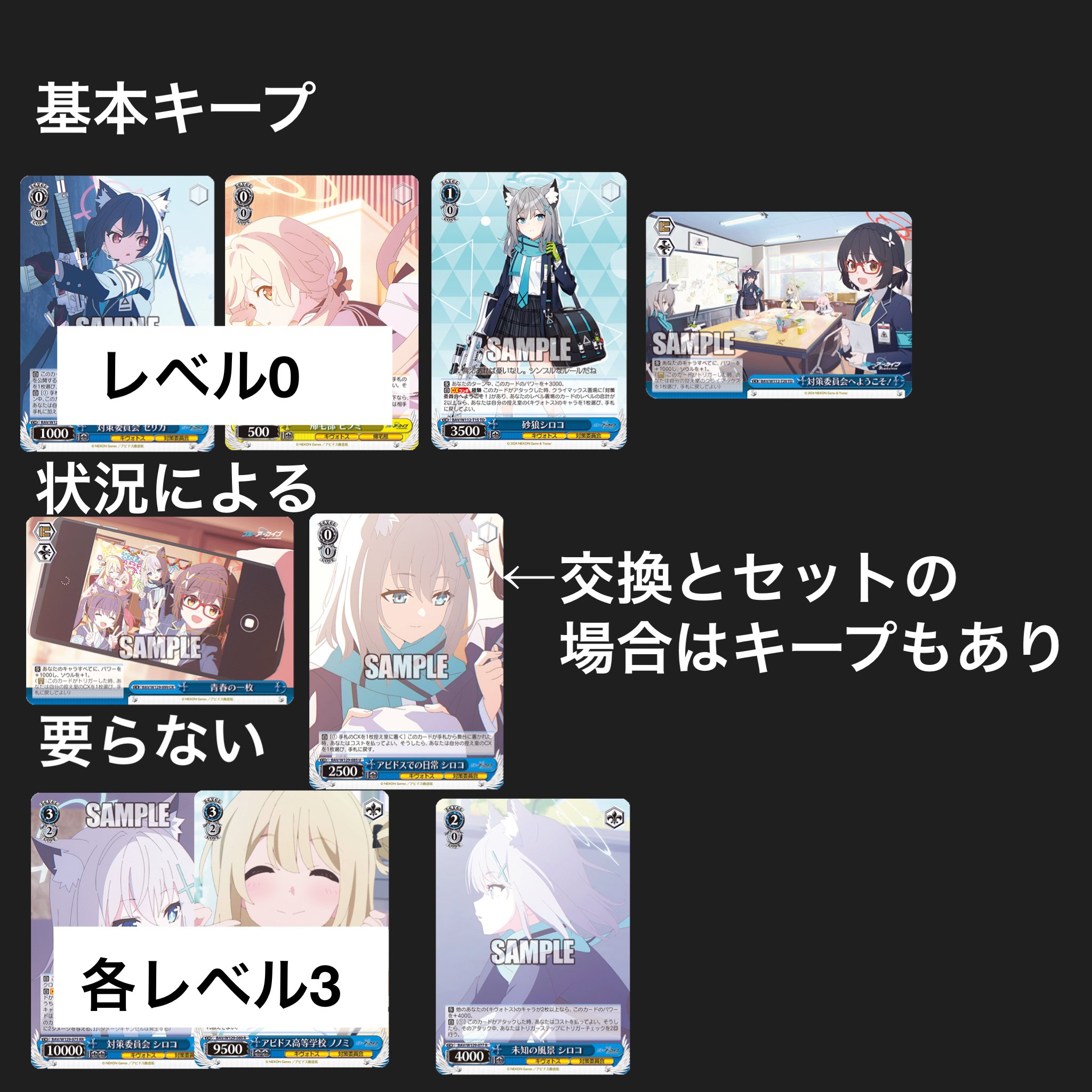 WS新弾ブルアカデッキ紹介8門｜テラ