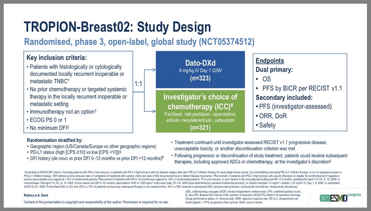🧬 TROPION-Breast02 試験 概要（ESMO 2025 / Rebecca A. Dent発表