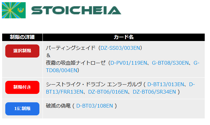 Pスタン 海外規制対応 グランブルー ナイトローゼ Ver.3.5 2025.10｜おりべ