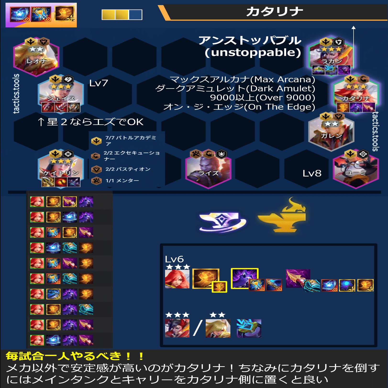 TFT構成集Patch15.7 ファスト9｜Orgap