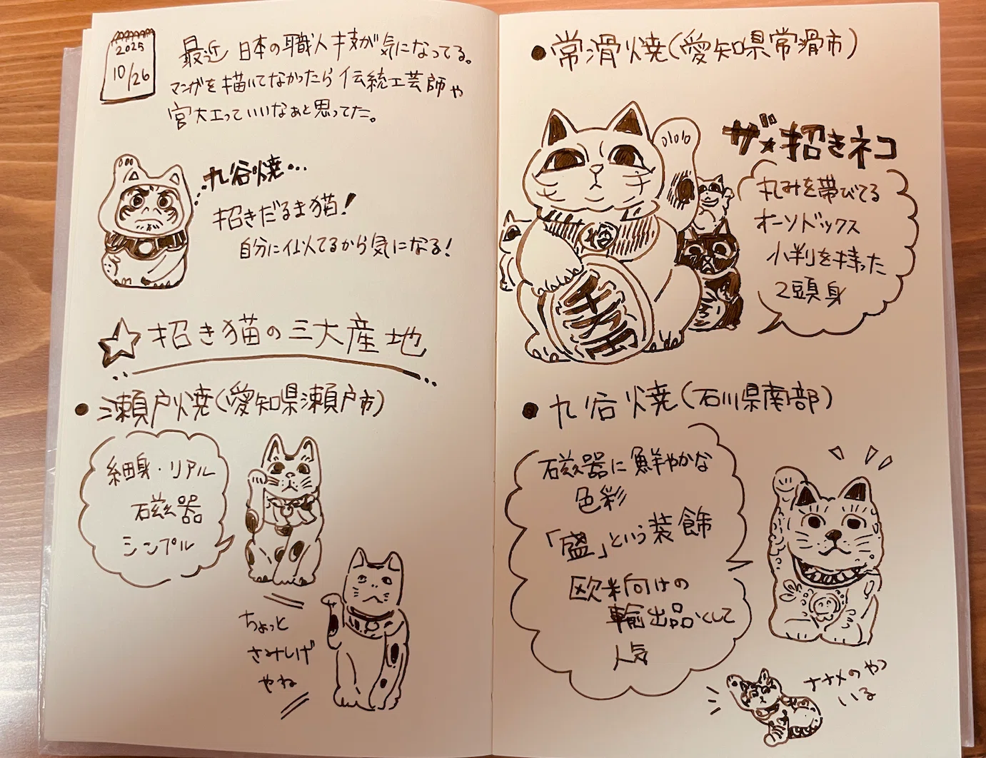 招き猫とか（ただの雑記）｜@furuichi