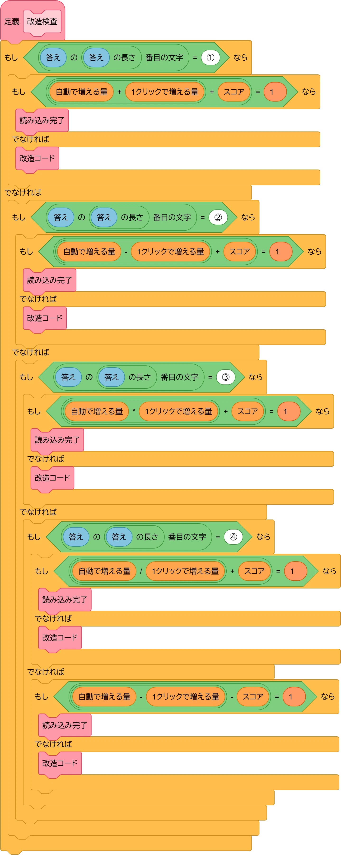 Scratch Clicker Code Explanation of New Gobo Clicker Save Codes|ゆきだま