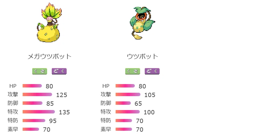 ポケモンレジェンズZA 新メガシンカのチャンピオンズ対戦性能考察