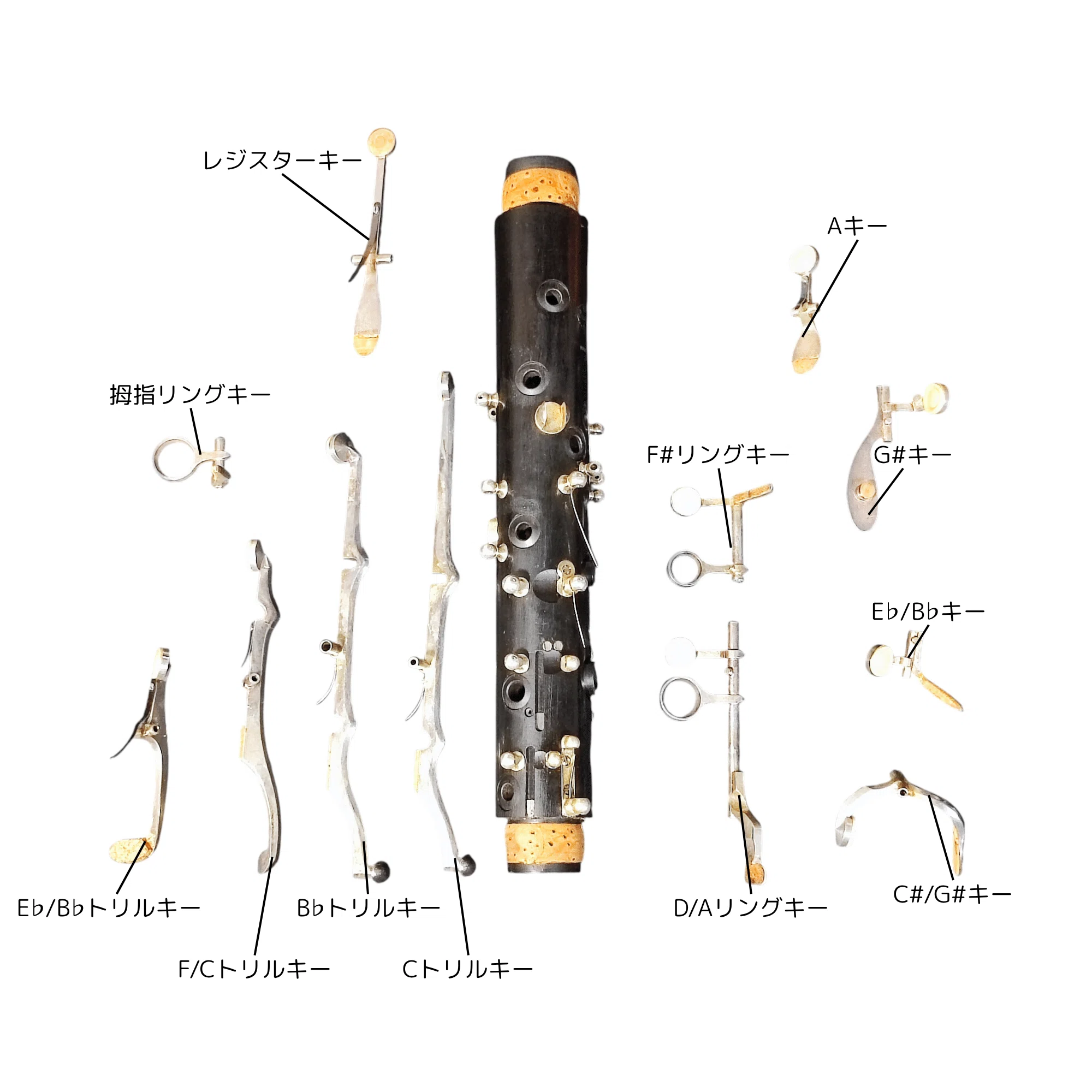 mamaプロフ必読!! tone32147様 リクエスト 8点 まとめ商品