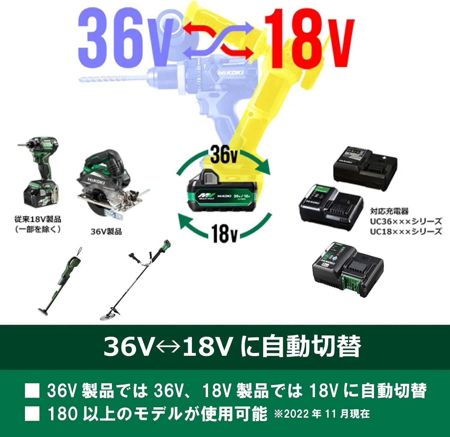 HiKOKIバッテリー選び方ガイド】もう迷わない！マルチボルトの謎を完全 