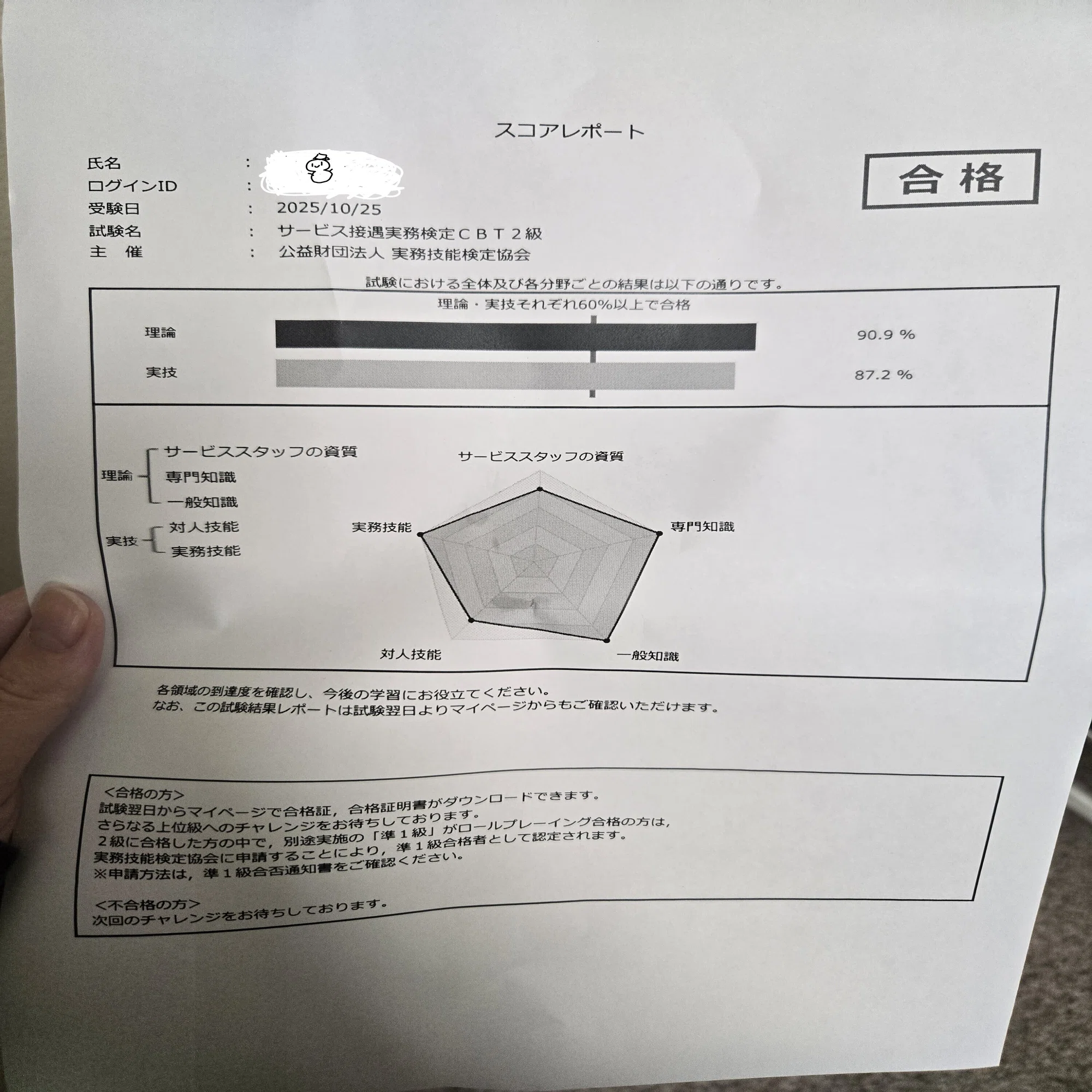 サービス接遇検定2級受かった〜！｜あわゆき