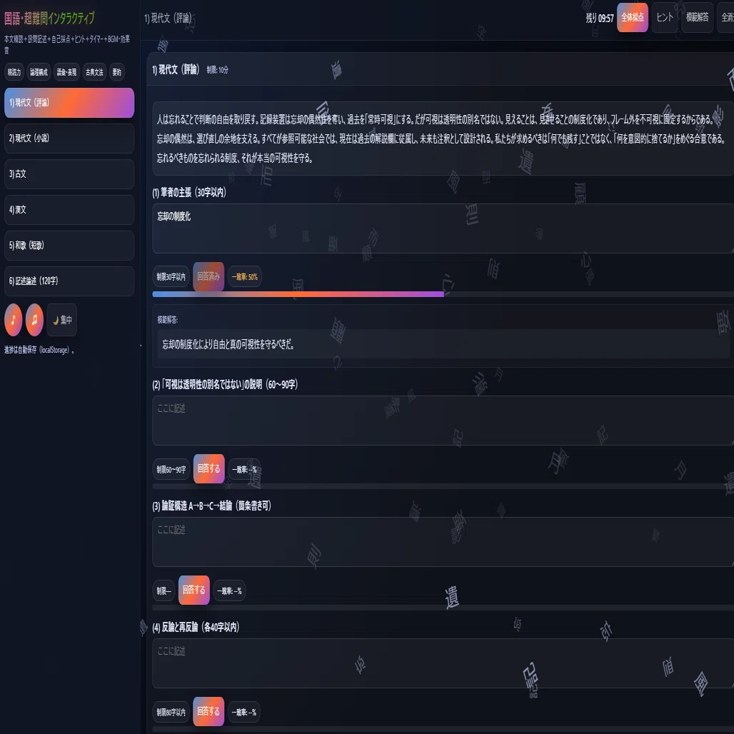 ?現代文（評論・小説）、古文、漢文、和歌、記述論述など、多様な 