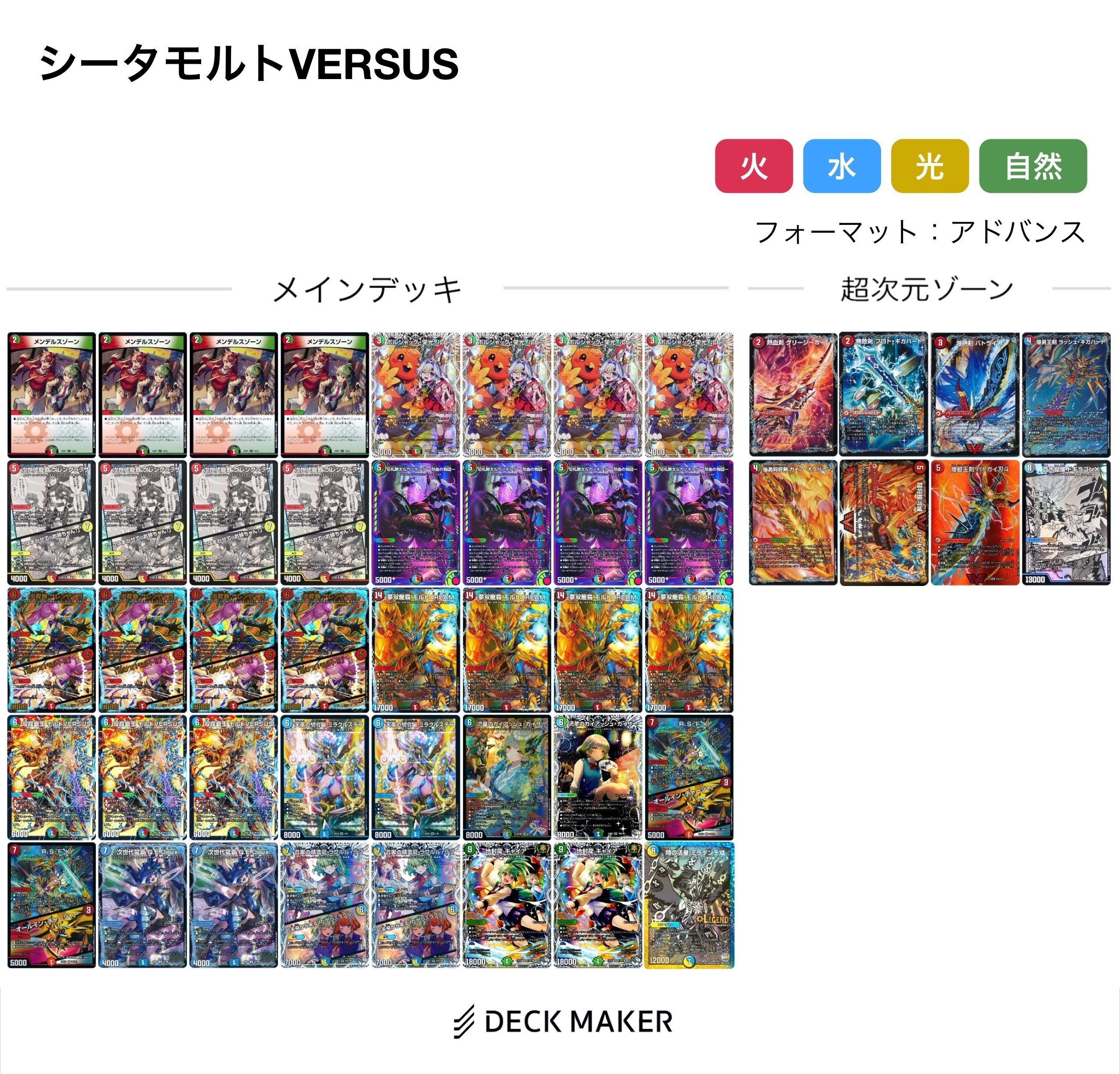 10/25】GPレポート(アドバンス)｜渋谷シャコ