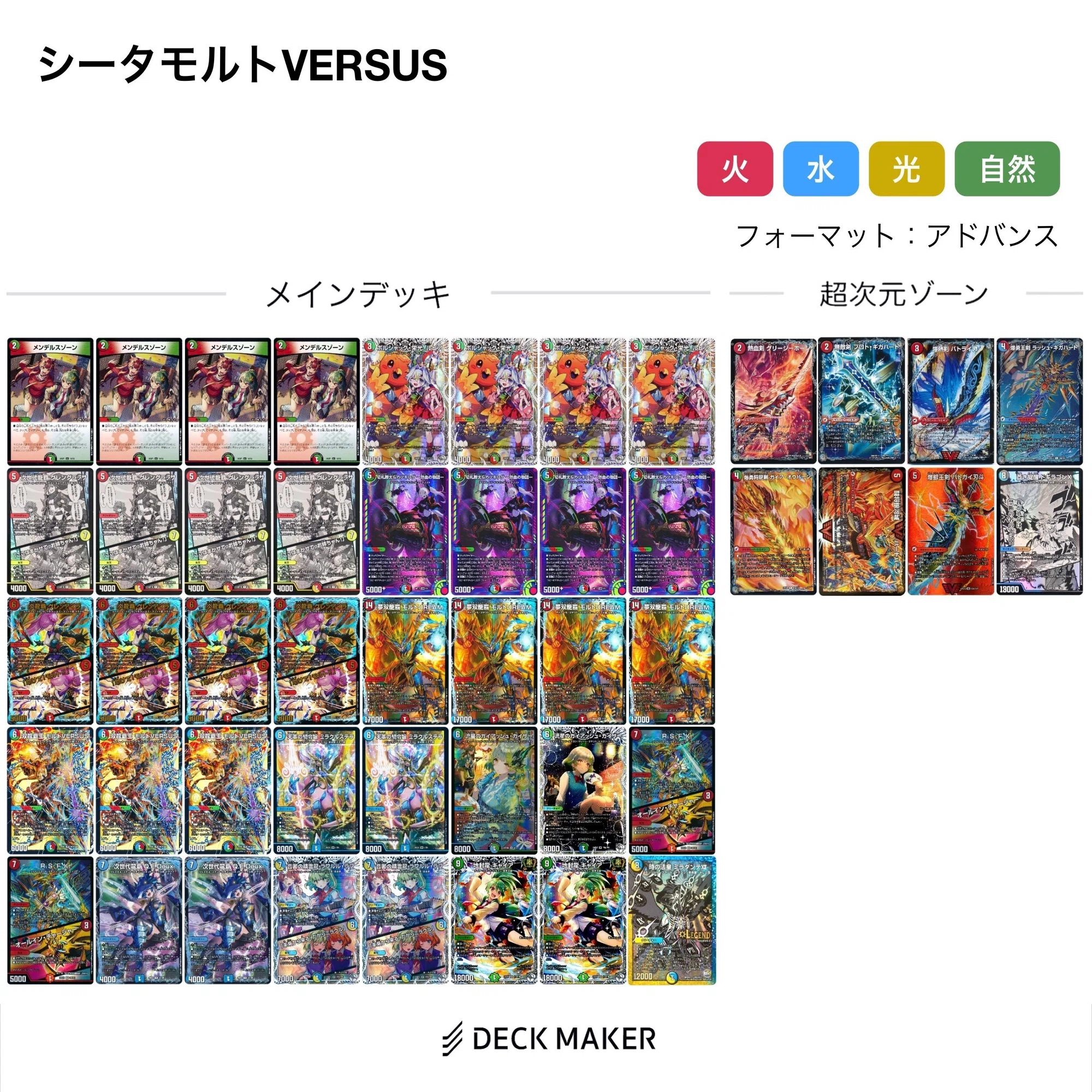 10/25】GPレポート(アドバンス)｜渋谷シャコ