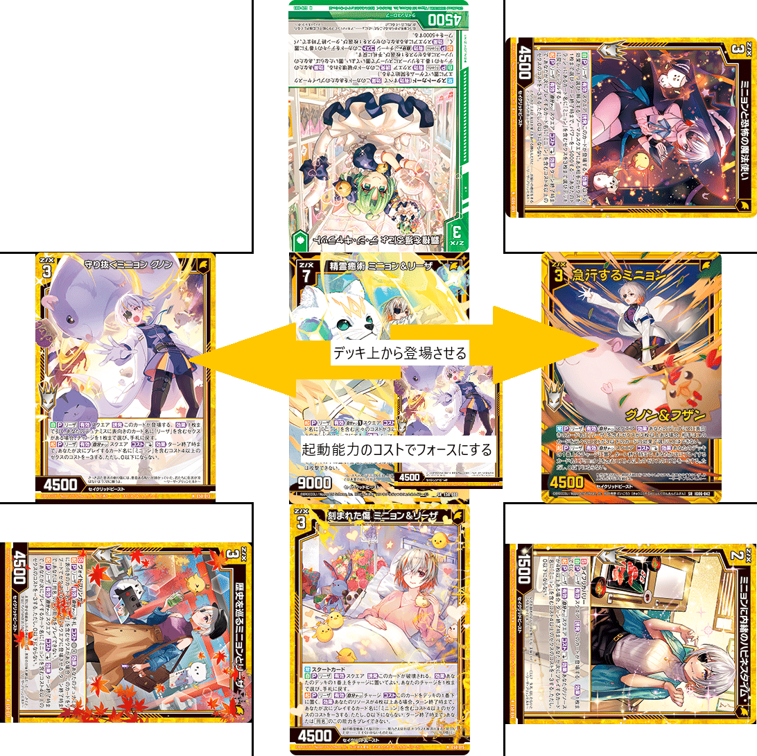 リーザの話(ネクサス・フロンティア)｜ぺる3