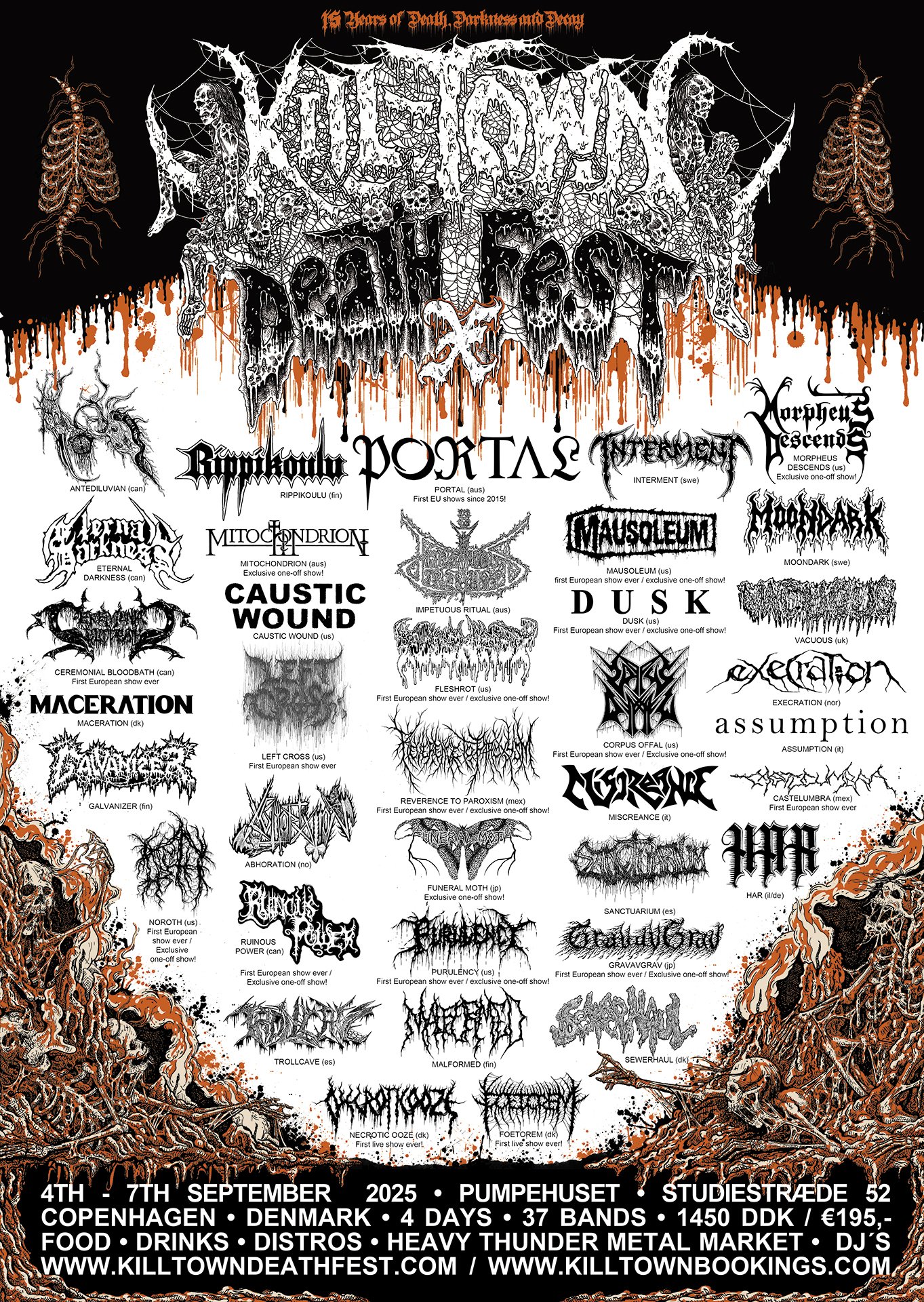 KIll-Town Death Festレポ、コペンハーゲン旅行記 ① 準備編｜もつA