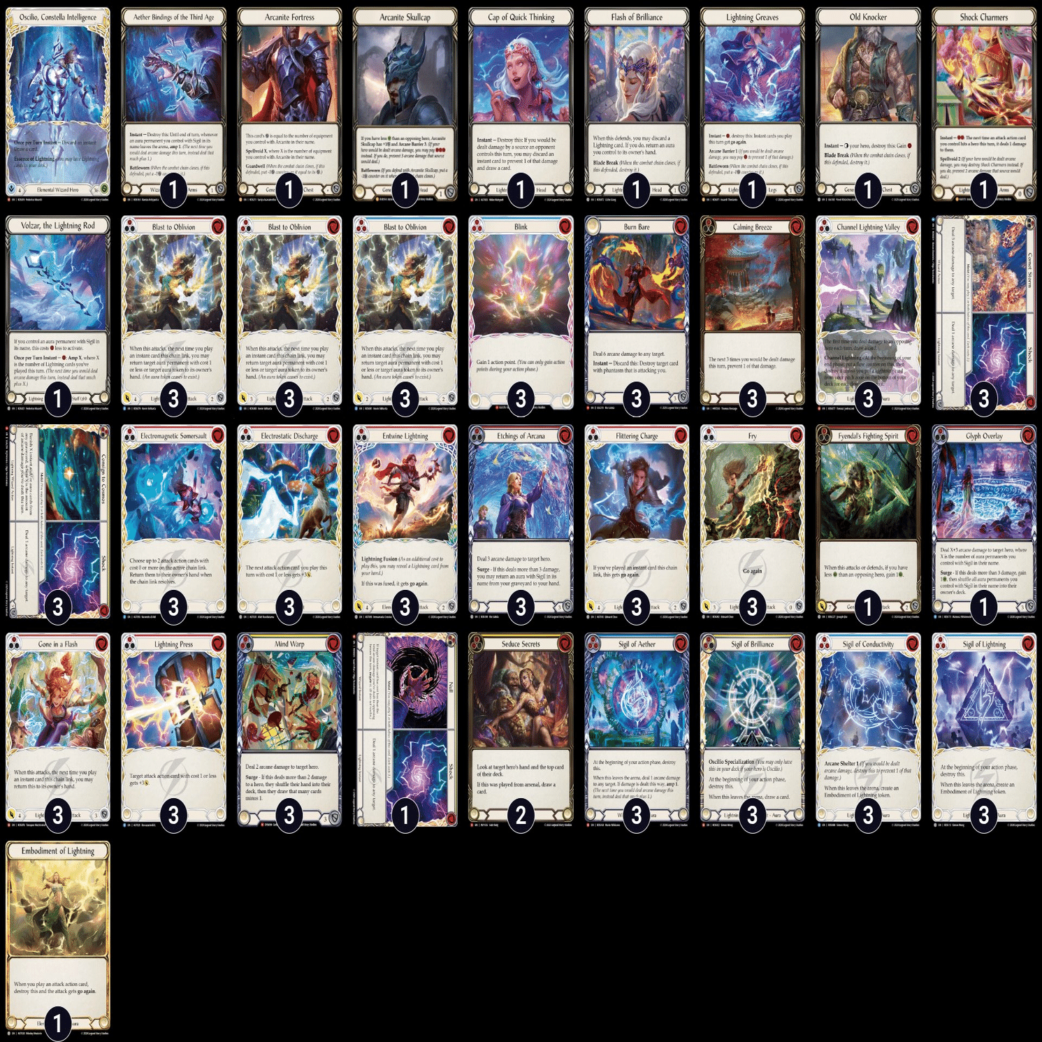 flesh and blood ケイノ　デッキ Flesh and Blood】相棒ケイノとの（おそらく最後の）プロクエスト戦記