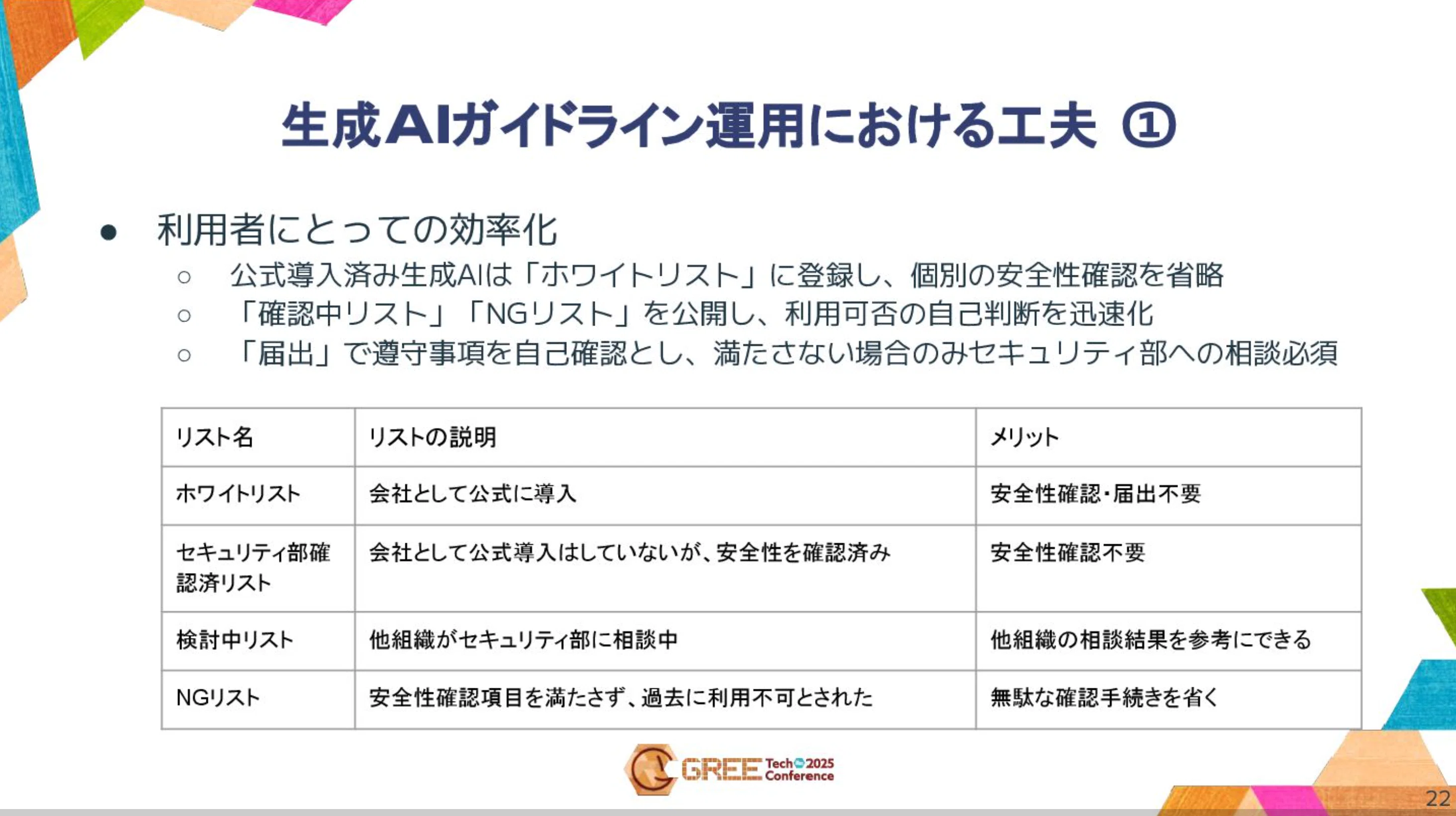 ルールは利用を邪魔するためではなく、安心して使うための土台」グリー