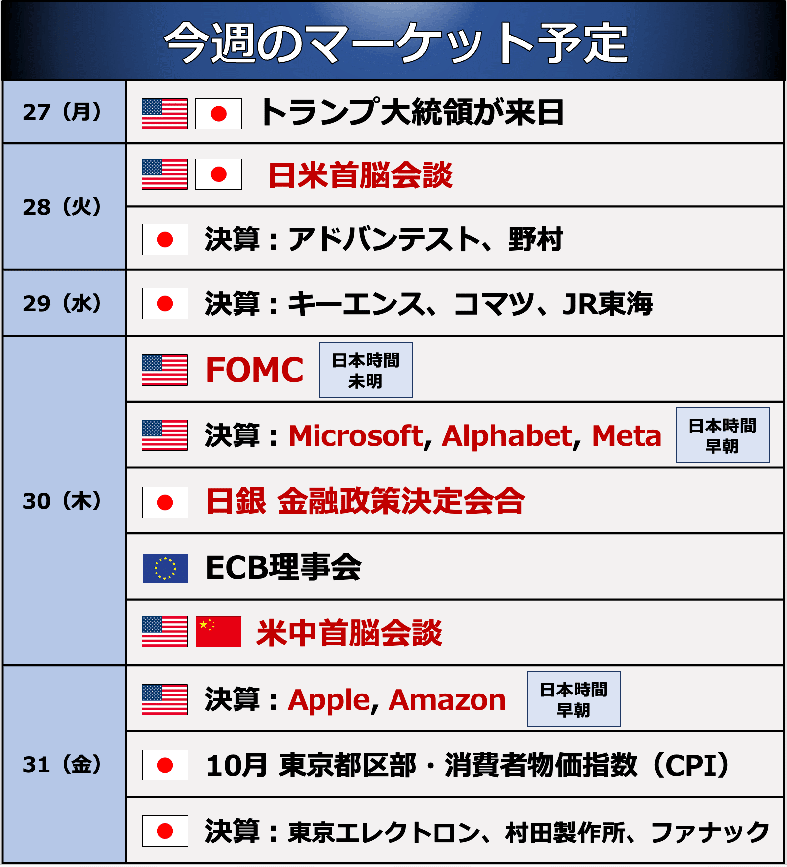 朝メモmini】 今週の予定｜後藤達也